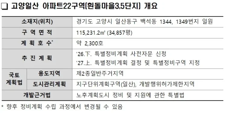 LH 일산신도시 흰돌마을