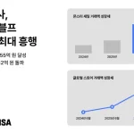 무신사 글로벌 스토어
