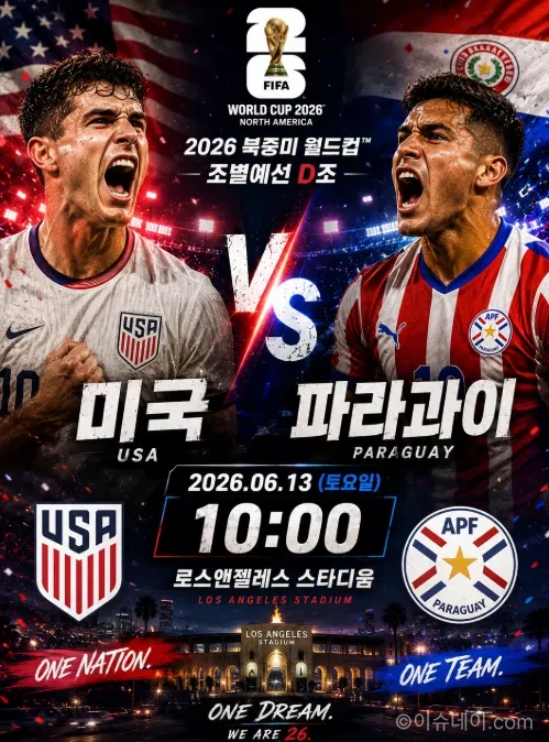 미국 파라과이 북중미 월드