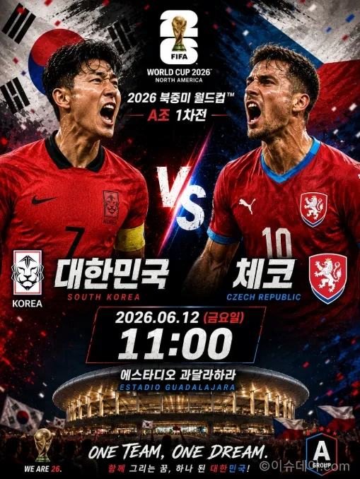 대한민국 체코