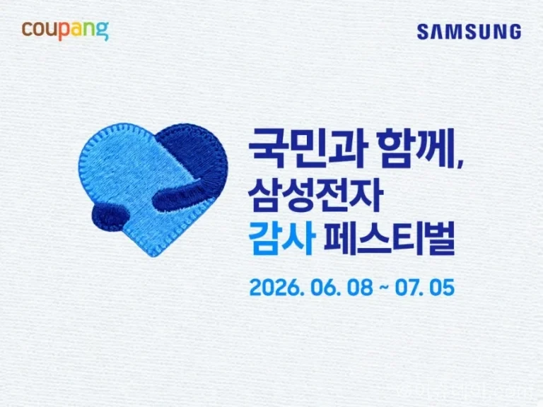 쿠팡이 삼성전자 감사 페스티벌에 동참해 2026년 7월 5일까지 삼성 가전·모바일 제품 구매 고객에게 결제 금액의 20%를 디지털 온누리상품권으로 환급한다. 신청은 2026년 9월 30일까지 삼성닷컴에서 해야 한다.
