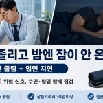 미국 펜실베이니아주립대 의과대학 연구진이 성인 1741명을 분석한 결과, 과도한 주간 졸림과 30분 이상 입면 지연이 함께 나타나는 사람은 향후 고혈압 발생 위험이 3배 이상 높았다. 국내 고혈압 유병률과 수면 패턴 점검 포인트를 함께 정리했다.