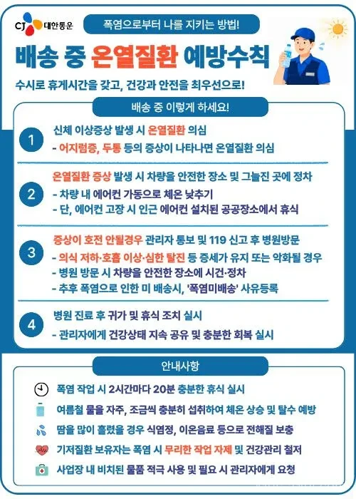 CJ대한통운이 6~9월 혹서기 특별 안전관리 체계에 돌입했다. 택배기사 작업중지권, 폭염 미배송, 고령자 건강 점검, 물류센터 휴게시간, 로이스 온도 시스템을 정리했다.