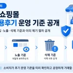 2026년 7월부터 온라인 쇼핑몰 상품 사용후기 삭제 기준과 이의제기 절차 공개가 의무화된다. 하도급대금 연동제 확대, 건설하도급 지급보증 강화, 신고포상금, 가맹점사업자단체 등록제까지 정리했다.