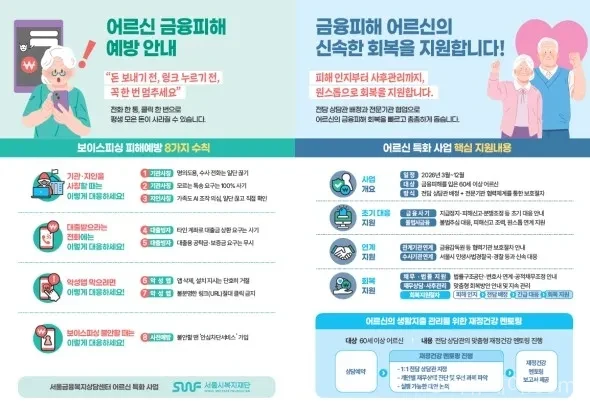 서울시복지재단 서울금융복지상담센터가 60세 이상 금융취약 어르신을 대상으로 보이스피싱, 불법사금융, 과중 채무 문제를 돕는 맞춤형 지원사업을 운영한다. 상담 시간, 전화번호, 지원 내용을 정리했다.