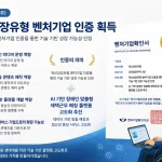사바나미디어㈜가 혁신성장유형 벤처기업 인증을 획득했다. 온라인 미디어 운영, 디지털 콘텐츠, 위닥스, AI 기반 장애인 맞춤형 재택근무 매칭 플랫폼 개발 방향과 향후 과제를 정리했다.
