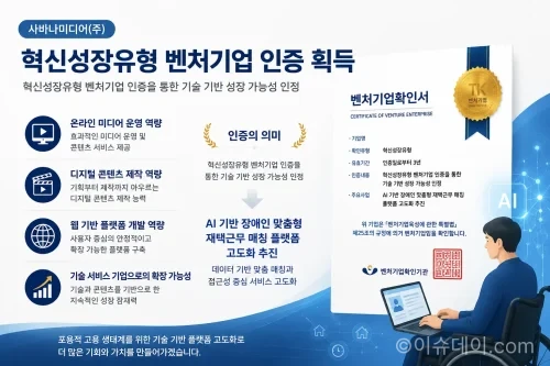 사바나미디어㈜가 혁신성장유형 벤처기업 인증을 획득했다. 온라인 미디어 기업이 AI 기반 장애인 맞춤형 재택근무 매칭 플랫폼으로 확장하려는 이유와 과제를 분석했다.