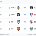 K리그2 프리뷰