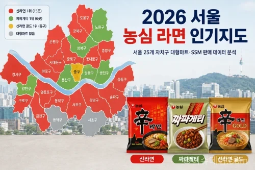 2026 서울 농심 라면 인기지도와 신라면 짜파게티 신라면 골드