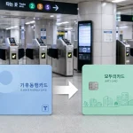 기후동행카드 플러스 출시가 연기되면서 기존 이용자의 카드 전환 문의가 늘고 있다. 기후동행카드 종료 일정과 모두의카드 발급 방법, 자동 전환 여부와 달라지는 혜택을 정리했다.