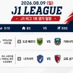 J리그1 프리뷰