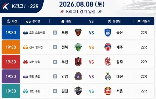 K리그1 22라운드 프리뷰