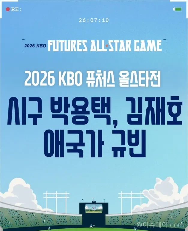 KBO 퓨처스 올스타전