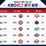 KBO리그 프리뷰