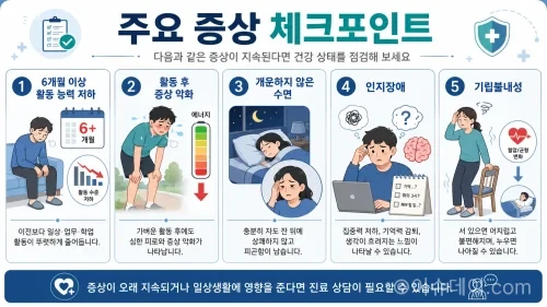 만성피로와 일반적인 피로의 차이|쉬어도 피곤한 원인과 진료 기준