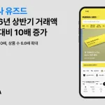무신사 유즈드