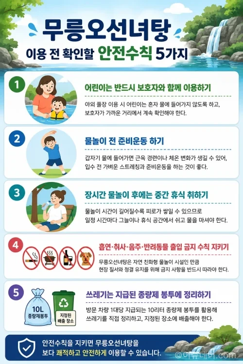 무릉오선녀탕 이용 전 확인할 안전수칙 5가지