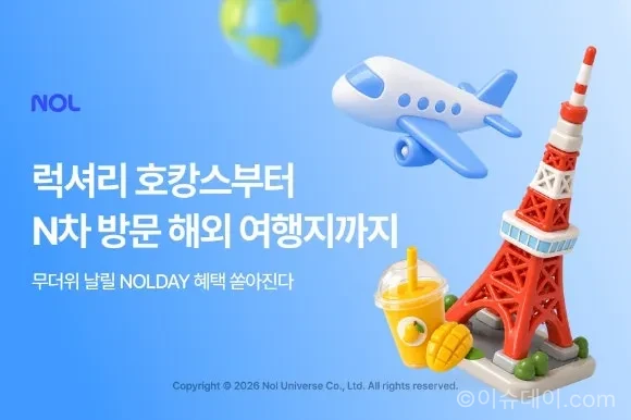 NOL