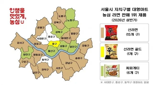 농심 서울 라면 인기지도