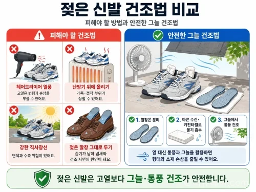장마철 젖은 신발 관리법, 소재별 올바른 건조 방법