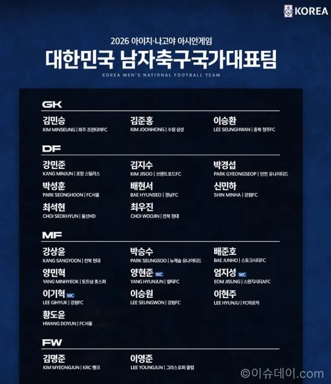 아시안게임 대표팀 명단