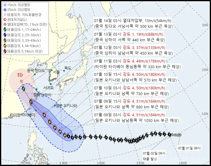 태풍 바비