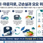 위고비, 마운자로 등 비만치료제가 체중 감량 대안으로 주목받고 있지만 약물 효과에만 의존하면 근손실과 요요현상 위험이 커질 수 있다. 비만치료제 처방 기준, 부작용, 운동·단백질 섭취의 중요성을 정리했다.