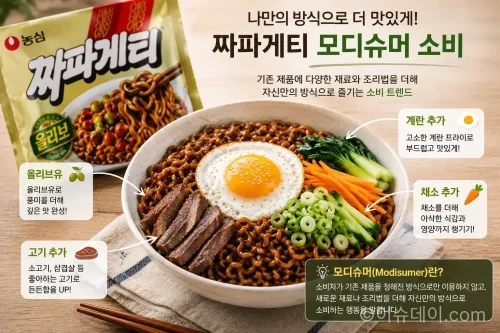짜파게티에 달걀과 채소를 더해 조리하는 모디슈머 소비 모습