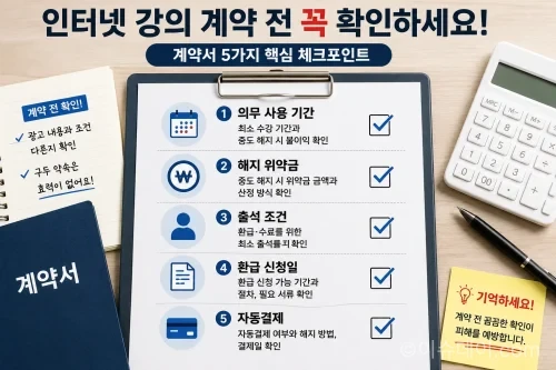수강료 환급과 현금 보상을 내건 인터넷 강의 피해가 2030세대에 집중되고 있다. 과다 위약금과 보상 미지급 사례, 계약 전 확인해야 할 환급 조건을 정리했다.