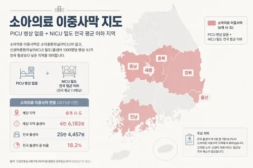 울산 세종 충북 충남 전남 경북 소아의료 이중사막 지도