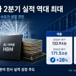 삼성전자 2026년 2분기 역대 최대 실적과 AI 메모리 성장