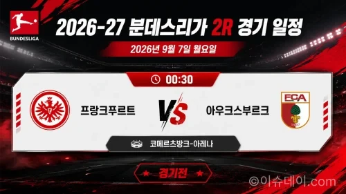 2026년 9월 7일 분데스리가 2R 프랑크푸르트 아우크스부르크 경기 프리뷰