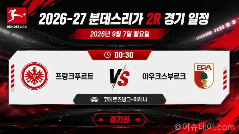2026년 9월 7일 분데스리가 2R 프랑크푸르트 아우크스부르크 경기 프리뷰