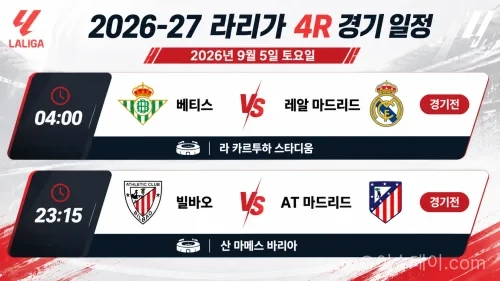 2026-27 라리가 4R 프리뷰 레알 마드리드 AT 마드리드 원정 경기