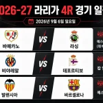 2026년 9월 6일 라리가 4R 프리뷰