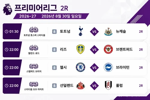 2026-27 프리미어리그 2라운드 프리뷰