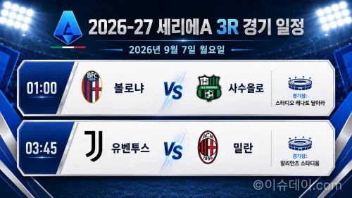 2026년 9월 7일 세리에A 3R 프리뷰