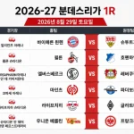 2026년 8월 29일 분데스리가 프리뷰