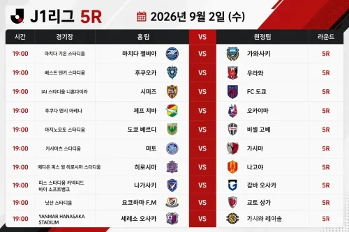 2026년 9월 2일 J1리그 5R 10경기 일정과 프리뷰