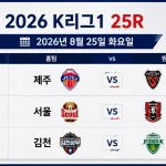 2026년 8월 25일 K리그1 25라운드 프리뷰