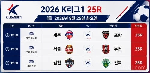 2026년 8월 25일 K리그1 25라운드 프리뷰