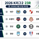 2026년 8월 22일 K리그2 23라운드 4경기 일정이 표시된 대진표