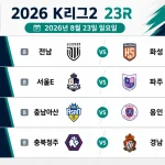 2026년 8월 23일 K리그2 23라운드 전남-화성 등 4경기 일정이 표시된 대진표