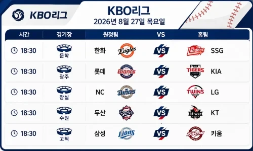 2026년 8월 27일 KBO 프리