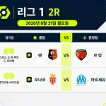 2026년 8월 31일 리그1 2라운드 스타드 렌 FC와 르망 FC 경기 일정 화면