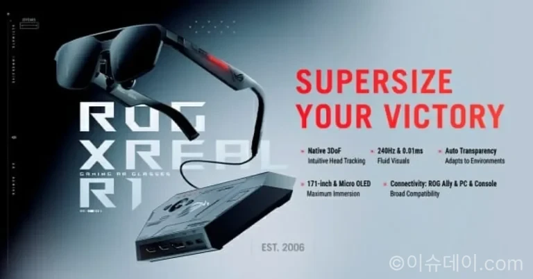 에이수스 ROG XREAL R1 출시, 240Hz AR 글래스 성능 총정리