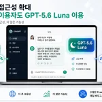 ChatGPT 화면과 GPT-5.6 Luna, Free·Go 이용자