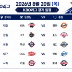 2026년 8월 20일 KBO리그 5경기 프리뷰