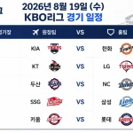 2026년 8월 19일 KBO