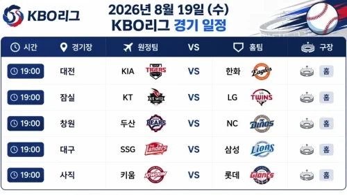 2026년 8월 19일 KBO